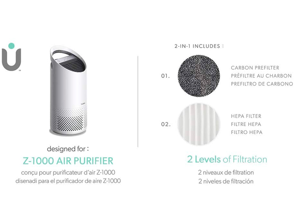 FILTRE TAMBOUR HEPA 2-EN-1 DE RECHANGE LEITZ POUR           PURIFICATEUR D AIR TRUSENS    Z1000